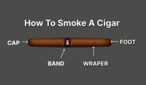 How to Smoke a Cigar