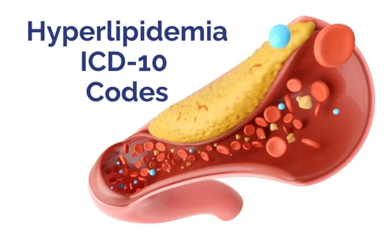 ICD-10 Codes for Hyperlipidemia | HLD ICD-10